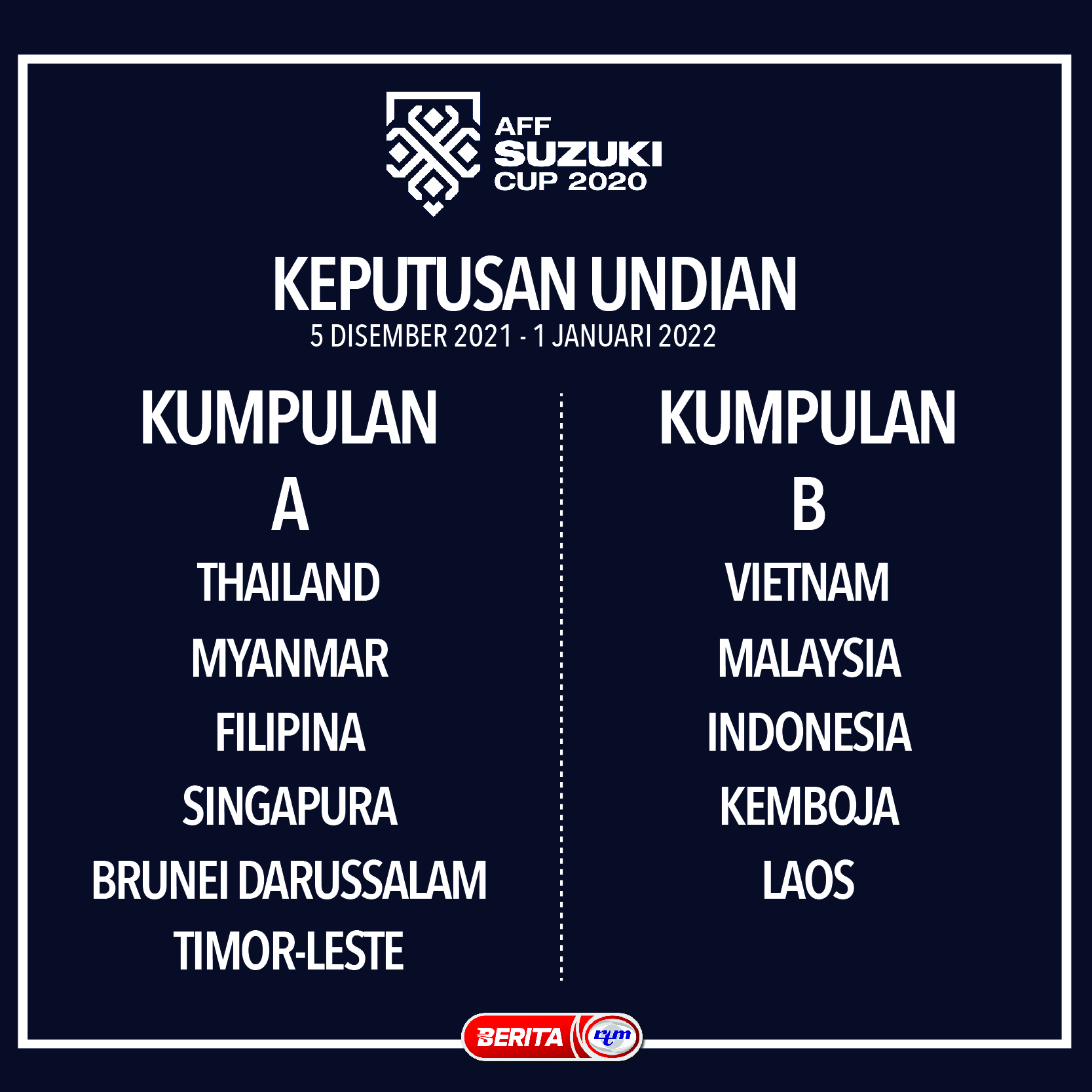 2021 cup keputusan suzuki EPL 2021