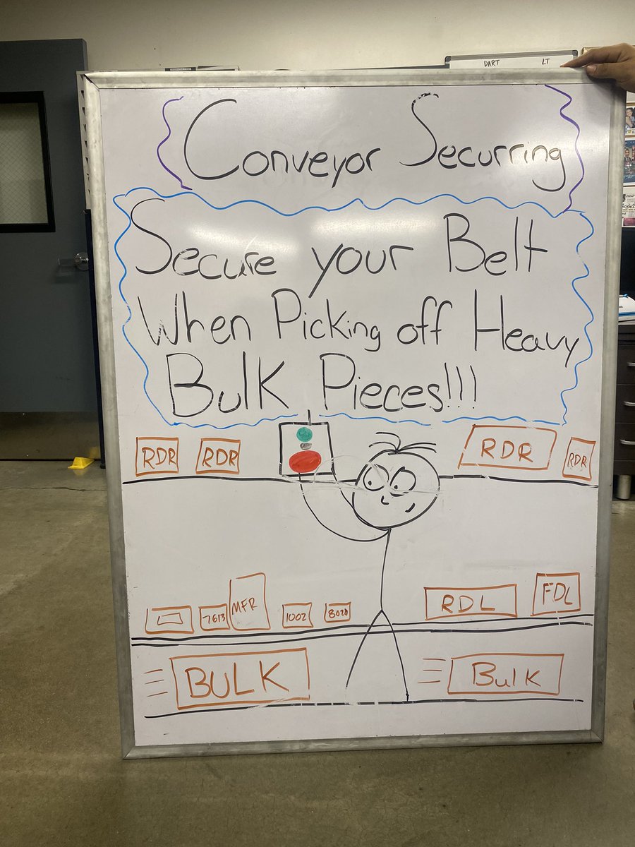 Safety topic of the day: Conveyor Securing!! ⚠️📦