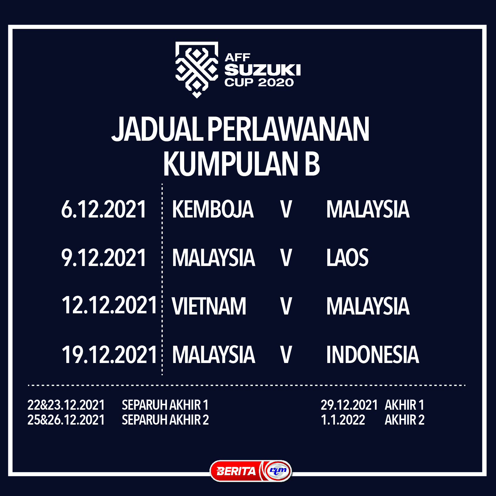 Jadual perlawanan piala aff suzuki 2020