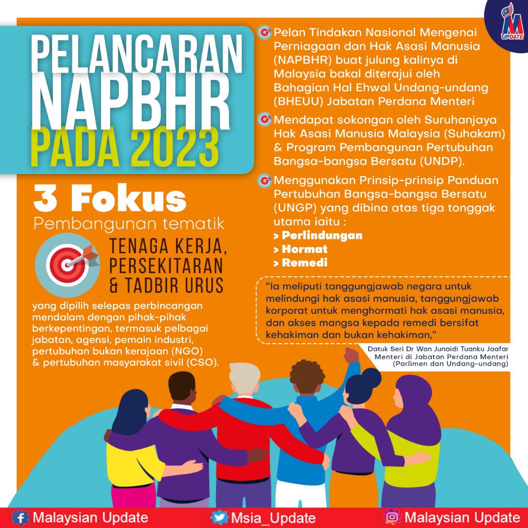 #MUpdateinfo PELANCARAN NAPBHR PADA 2023 

@dswjtj @BHEUU1 @MalaysiaPMO #DemiNegara