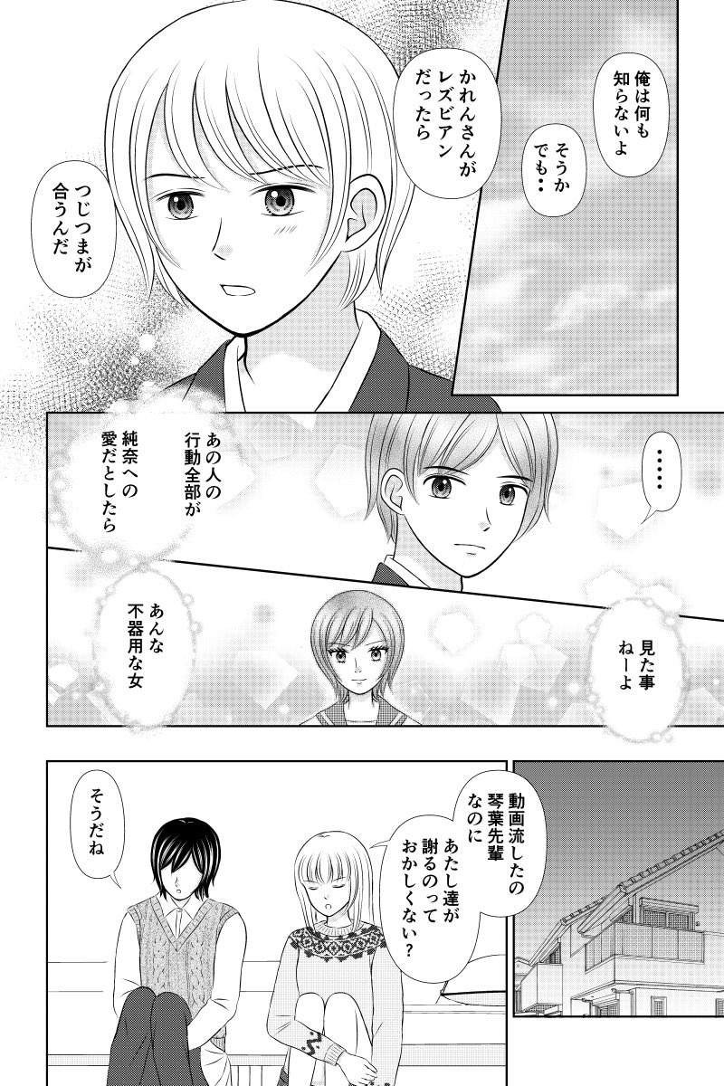 櫻井ナオ 固ツィ更新しました Blossom Nao55 Twitter
