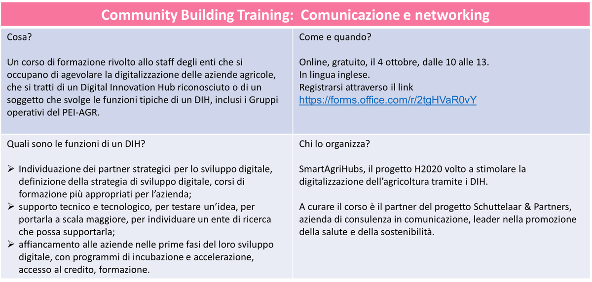 coldiretti's tweet photo. Dal progetto @SmartAgrihubs, di cui è partner Coldiretti, un'opportunità per migliorare le capacità di comunicare le proprie attività, promuovere il proprio business e sviluppare la propria rete di contatti. Scopri i dettagli 👇 e registrati qui https://t.co/25YsP6mDng https://t.co/Be8e52mAp8
