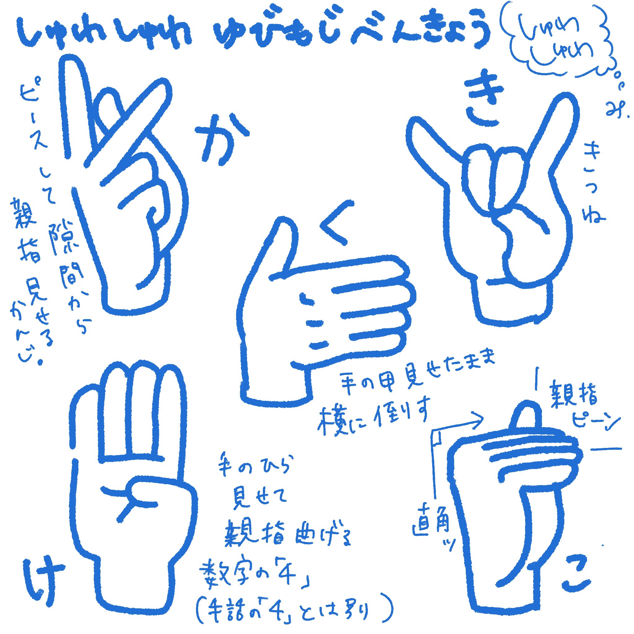 絵描きのアフ 現状に抗う 今日はかきくけこ ちなみに私が描いている指文字は 喋る側じゃなく聴く側から見たお手手です 手話 しゅわしゅわシリーズ 手話勉 手話イラスト イラスト 指文字 かきくけこ T Co Qu2f6p4ucb Twitter 絵描きのアフ 現状に抗う 今日はかきくけこ ちなみに私が描いている指文字は 喋る側じゃなく聴く側から見たお手手です 手話 しゅわしゅわシリーズ 手話勉 手話イラスト イラスト 指文字 かきくけこ T Co Qu2f6p4ucb Twitter
