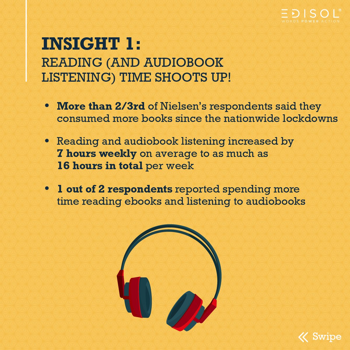 This #ReadANewBookMonth, we’re taking a look at some of the #ReadingTrends that were observed amid the #COVID19 pandemic in #India. Here are 3 #insights from the @NielsenBook India study that left us shocked & pleased!
#NielsonBook #NielsonBookResearch #IndianBookReaders
[PART 1]
