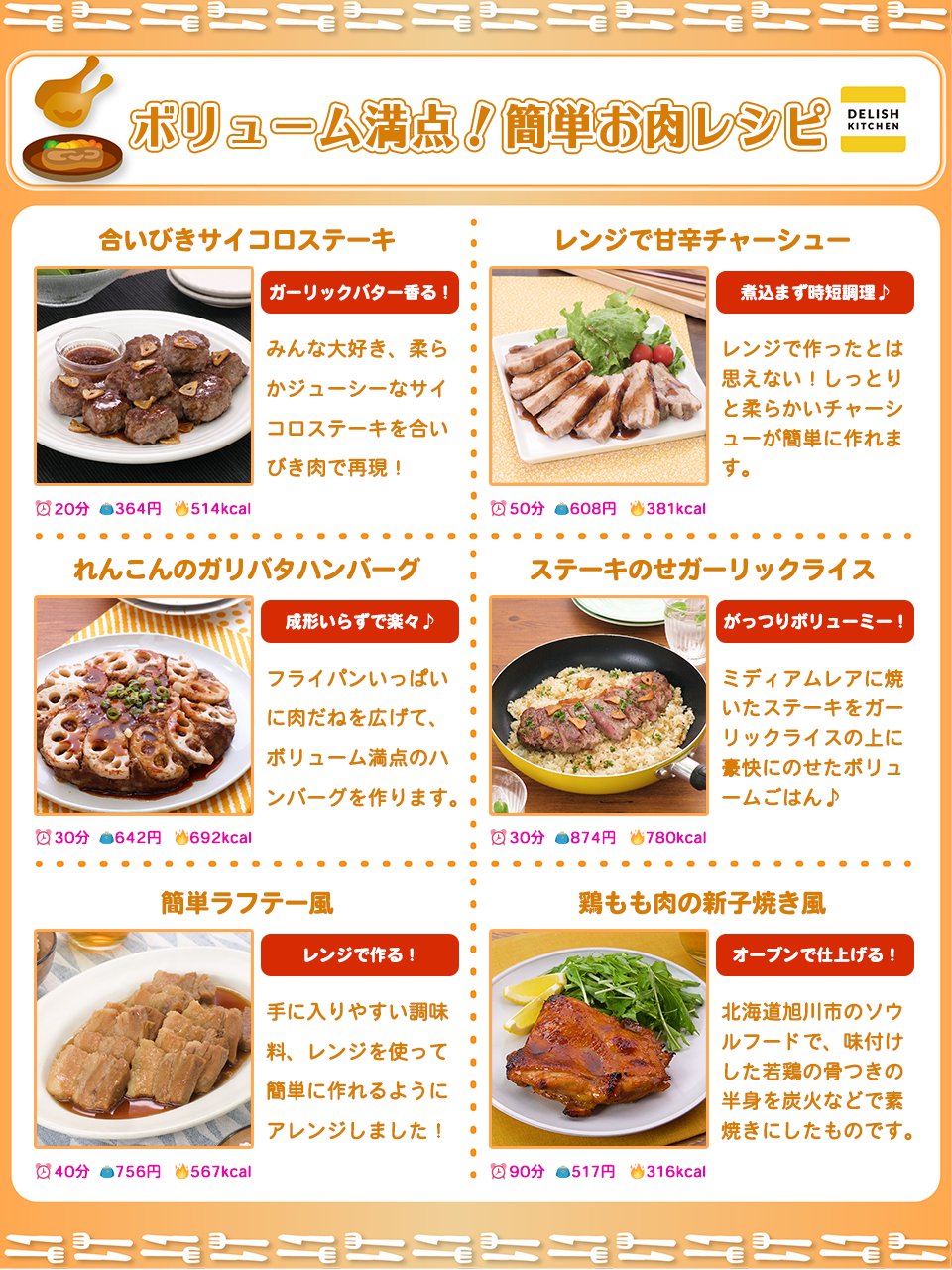 ボリューム満点 簡単お肉レシピまとめ Twitter