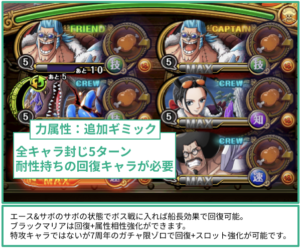 トレクル攻略 Gamewith 絆決戦vsおリンの追加ギミック 追加ギミックのポイントをまとめました 今回超boosがあるためギミックが少なめです 速属性l30 知属性lv31 力属性lv32から追加されるので注意しましょう トレクル 海賊同盟絆決戦