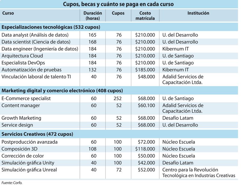 Las Últimas Noticias tweet media