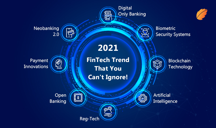 consagous's tweet photo. 2021 FinTech Trends That You Can't Ignore!
#fintechapp #fintechappdevelopment #branding #mobileapp #mobileappdevelopment #mobiledigitalwallet
#fintechitsolutions #fintechmobileapp #fintechsoftwaresolutions #fintechbankingapps #tech #ITservices
https://t.co/em7MVBrIlH https://t.co/2j4F9HIVb5