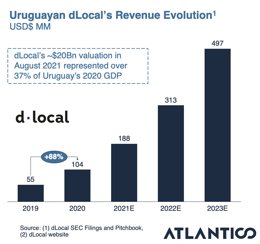 Hugo Barra Hbarra Twitter