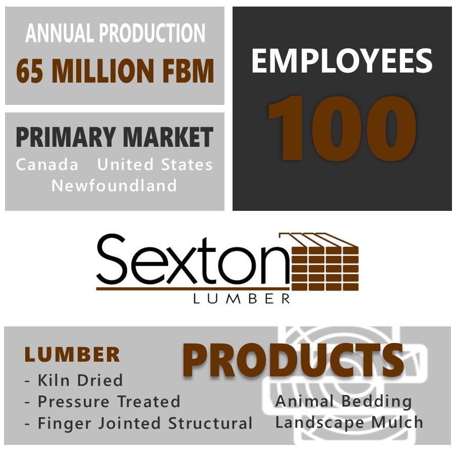 NL_Forest_Ind's tweet photo. MEMBER PROFILE! Sexton Lumber | the largest sawmill on the Island &amp; has been in operation since the 1940’s. They continually expanded operations &amp; feature some of the most modern sawmill optimization technology in Canada. #nationalforestweek #ourforestsourfuture #NLForestry https://t.co/wXeHWAwh3y