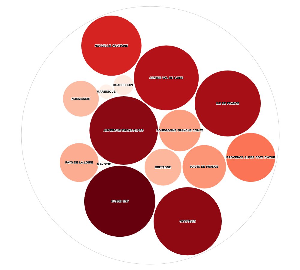 Julien Benedetti tweet media
