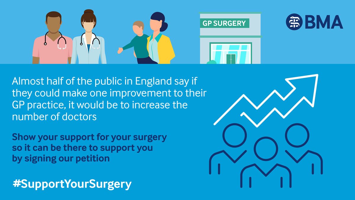 Crossgates PCN (crossgates_pcn) Twitter