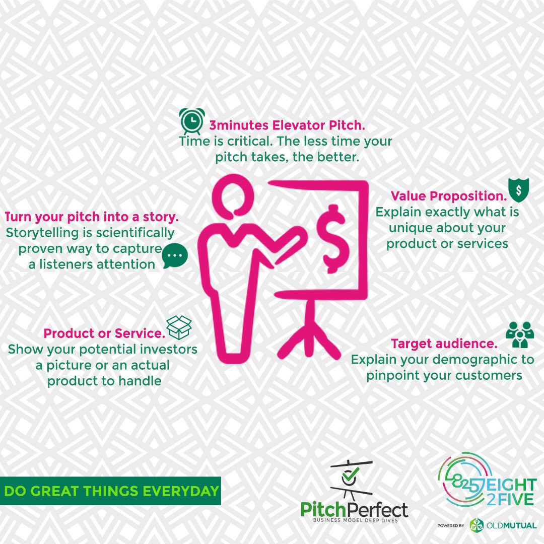 eight2fivehub's tweet photo. The essence of business pitch is to give your audience a clear understanding of your plan or goals to gain buy-in. Developing a pitch can be a nerve wracking experience, but don’t worry 😉 we got you. Here are some few pitching tips for you. #pitchperfect #OldMutualZw #pitchideas https://t.co/i2T7kuGC3Z
