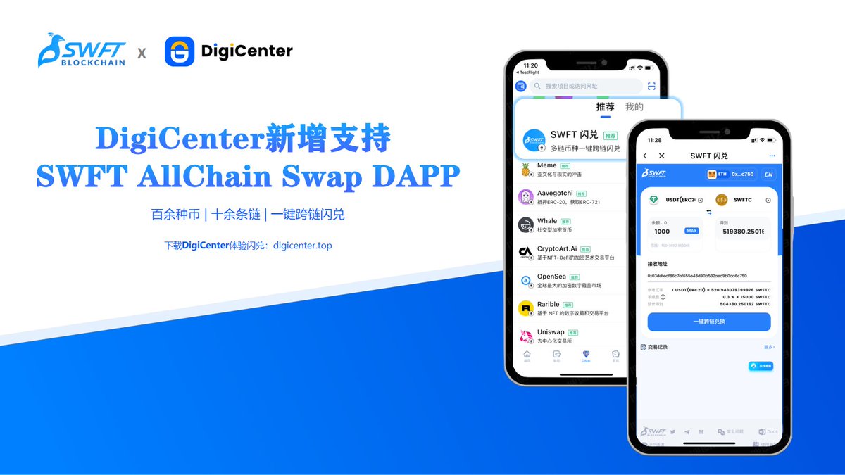 SWFT Blockchain tweet media