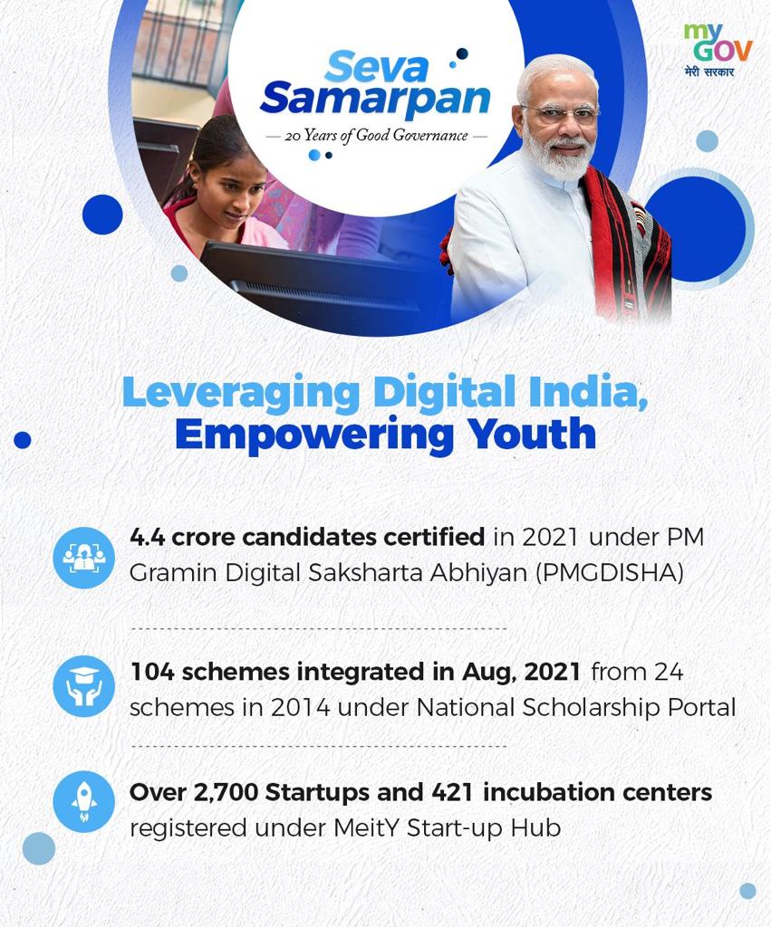 #DigitalIndia is empowering youth with the power of technology. #SevaSamarpan