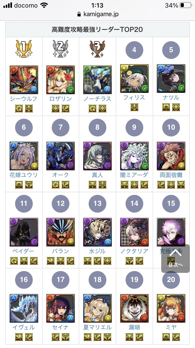 ねこまる2世 パズドラ パズドラ最強リーダーランキング ついに攻略サイトさんにもシーウルフが認められたのか T Co 7ereahjjxt Twitter