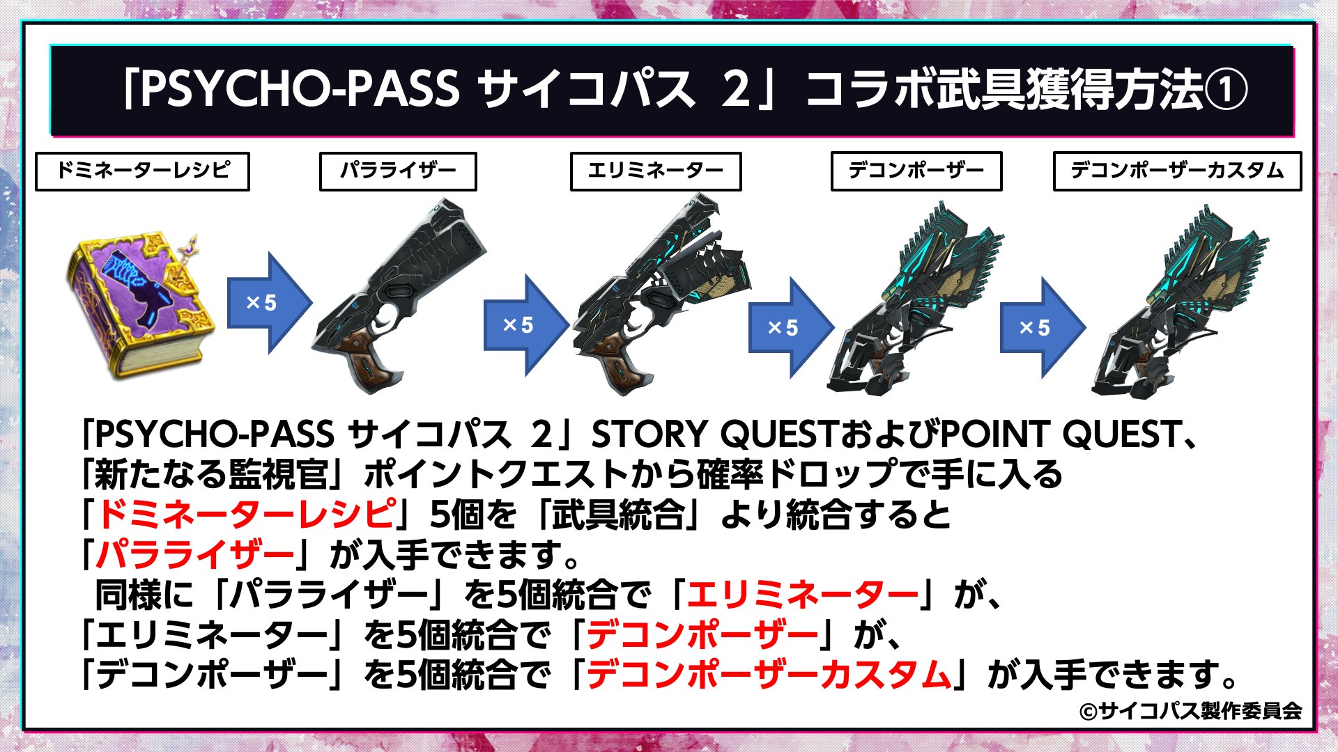 公式 ファントム オブ キル ハロウィン 軍団戦イベント開催中 コラボ武具information Psycho Pass サイコパス ２ Story Questおよびpoint Quest 新たなる監視官 ポイントクエストから確率ドロップで手に入る ドミネーターレシピ を統合で
