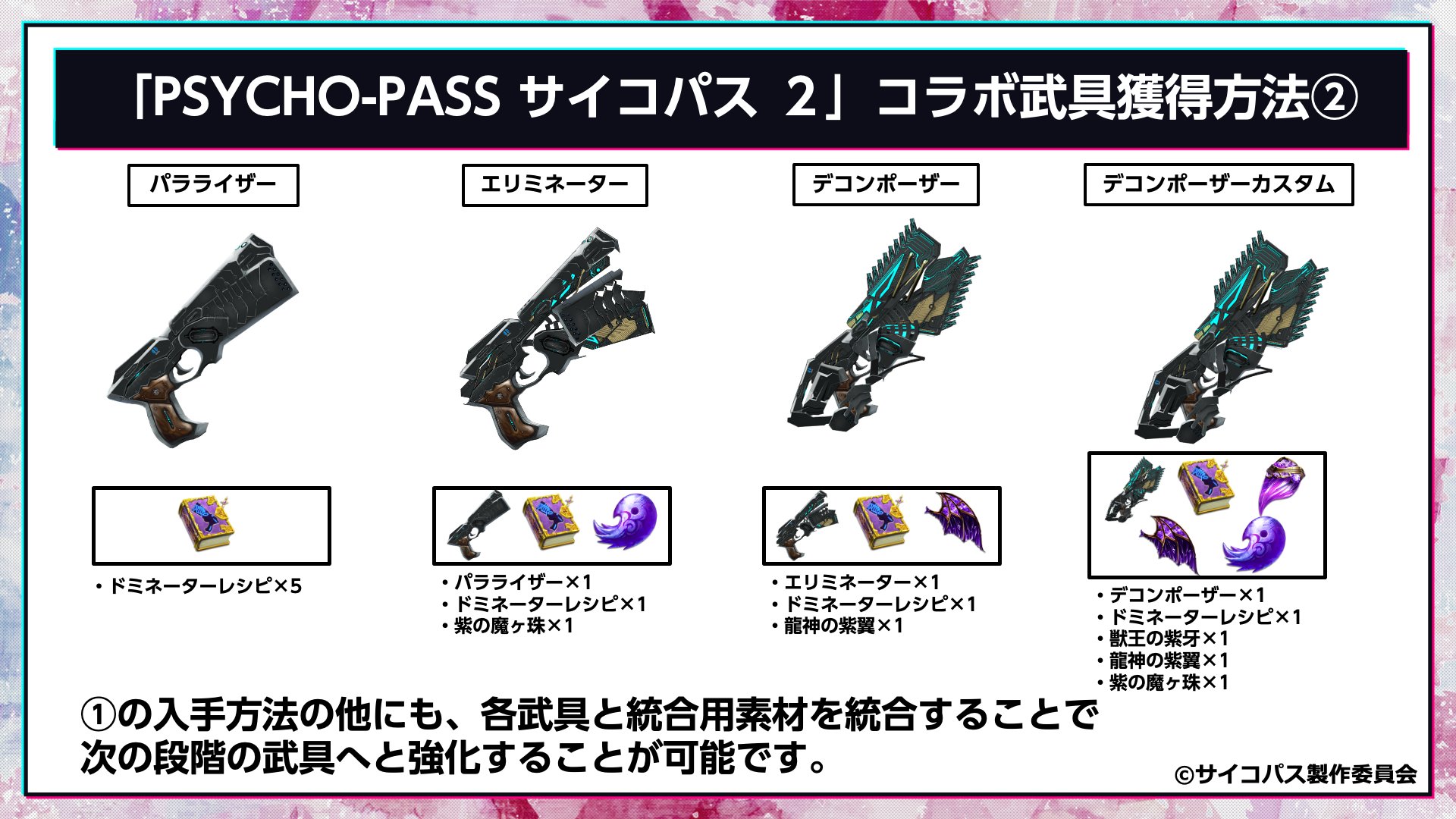 公式 ファントム オブ キル 最後の希望 災厄 の姫パンドラ登場 コラボ武具information Psycho Pass サイコパス ２ Story Questおよびpoint Quest 新たなる監視官 ポイントクエストから確率ドロップで手に入る ドミネーターレシピ を統合