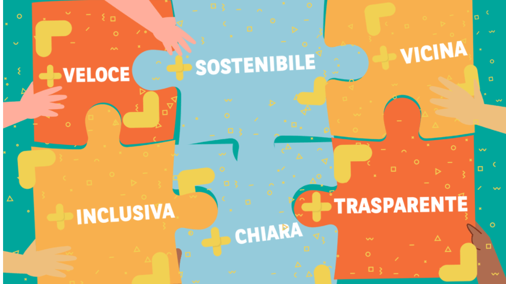 EconomyUp's tweet photo. #OpenInnovation Spostata al 30 settembre la scadenza per #openfab #call4ideas 2021, "L’Assicurazione + Accessibile" di @BNPPCardifIT con @InsuranceUP_ Scopri come partecipare >> https://t.co/xK3DAoHkSp #BankingUp https://t.co/felq2Zb5uH
