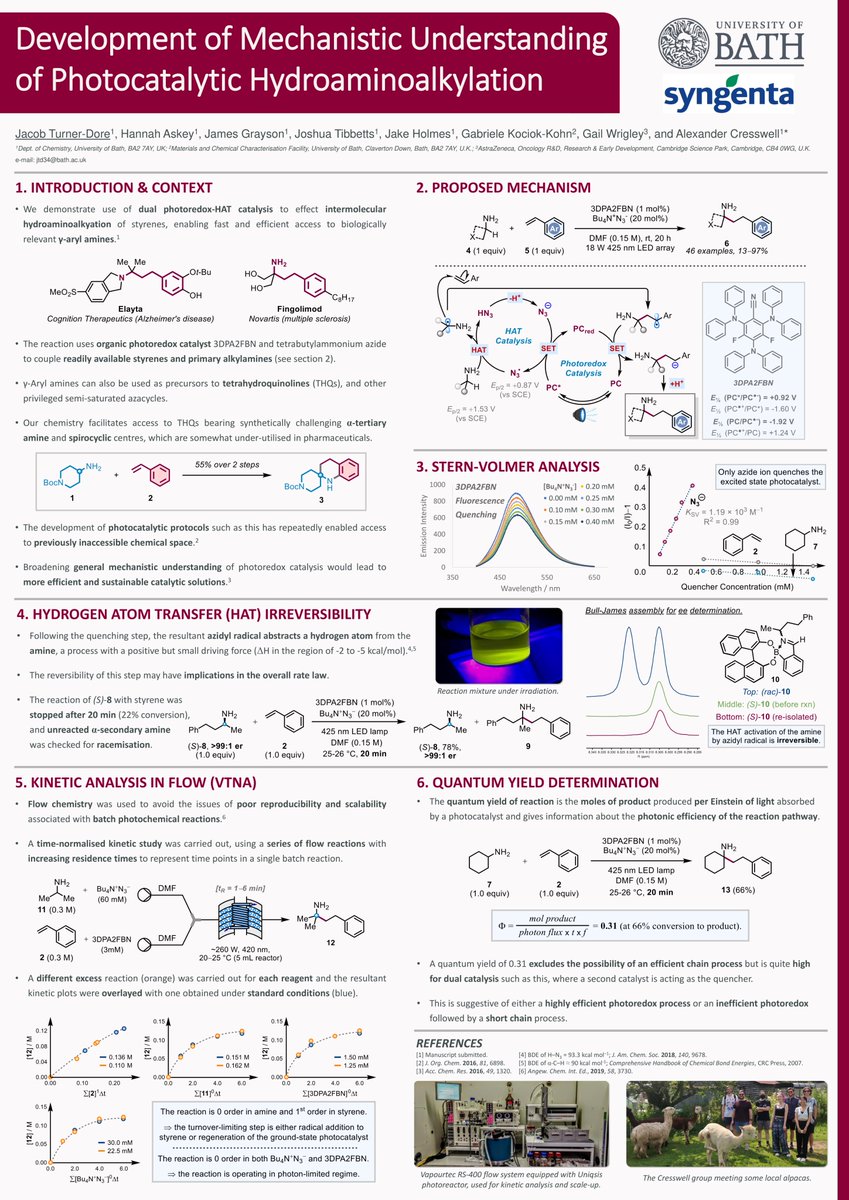 I am excited to share my submission for the #ESOR2021poster competition, developing mechanistic understanding of photocatalytic hydroaminoalkylation. 💡🧪

Thank you <a href="/ESOR2021online/">ESOR2021</a> for the opportunity to share some of my work from the last 6 months!

#chemtwitter #RealTimeChem