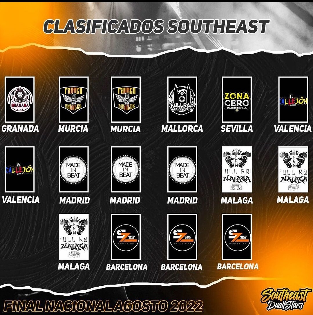 SoutheastBattle's tweet photo. Empezamos la Segunda Mitad de Clasificatorias! 
Road To Agosto 2022 ( Torrevieja ) https://t.co/ZKgauZjWg2