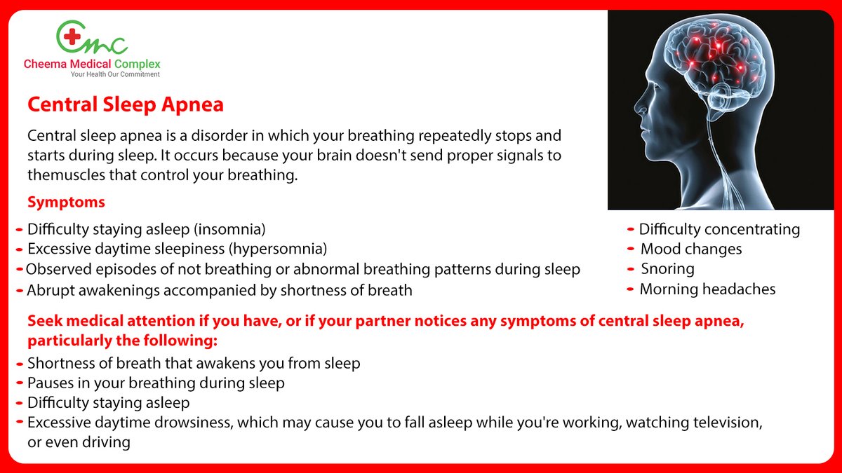 CMCmohali's tweet image. Central Sleep Apnea  and its Symptoms 

For the best treatment, visit Cheema Medical Complex, Mohali. For Enquiry, call us on 0172-4008070, 8054922340, 9876405771.  

 #centralsleepapnea #moodchanges #insomnia #hypersomnia #drowsiness #headaches #MedicalCare #CMCMohali #cmc