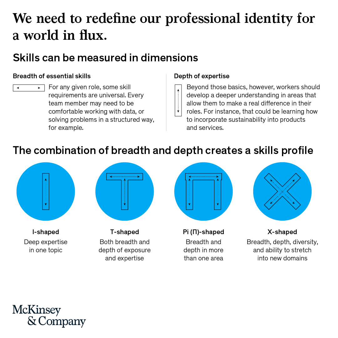 McKinsey's tweet photo. When #change is the only constant, a mindset shift can keep you grounded. @aprilrinne on her new book, Flux: 8 Superpowers for Thriving in Constant Change, and how #adaptability lays the groundwork for success in an uncertain world: https://t.co/fQEhtvCaPg #McKAuthorTalks https://t.co/ZKPOvfGyTc