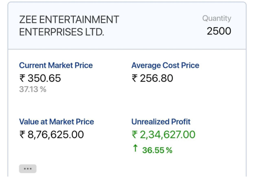 BrkoutGeek's tweet image. Someone whom I mentor got this much from #ZeeEntertainment #zeelearn 

Obviously some luck also played his side and also he played big.