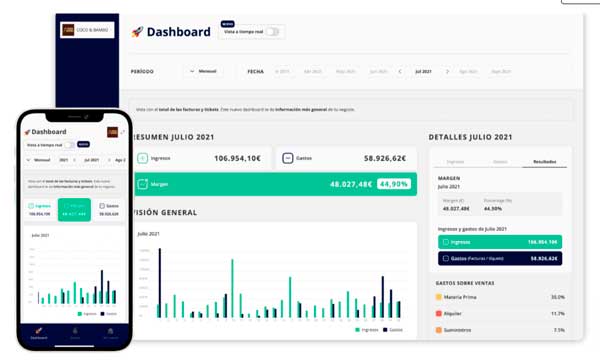 portalhoreca's tweet image. Adiós para siempre a las hojas de #Excel en los #restaurantes con @haddock_app
ow.ly/xWnw50GekOv #horeca #digitalización #control #costes #innovación #InteligenciaArtificial