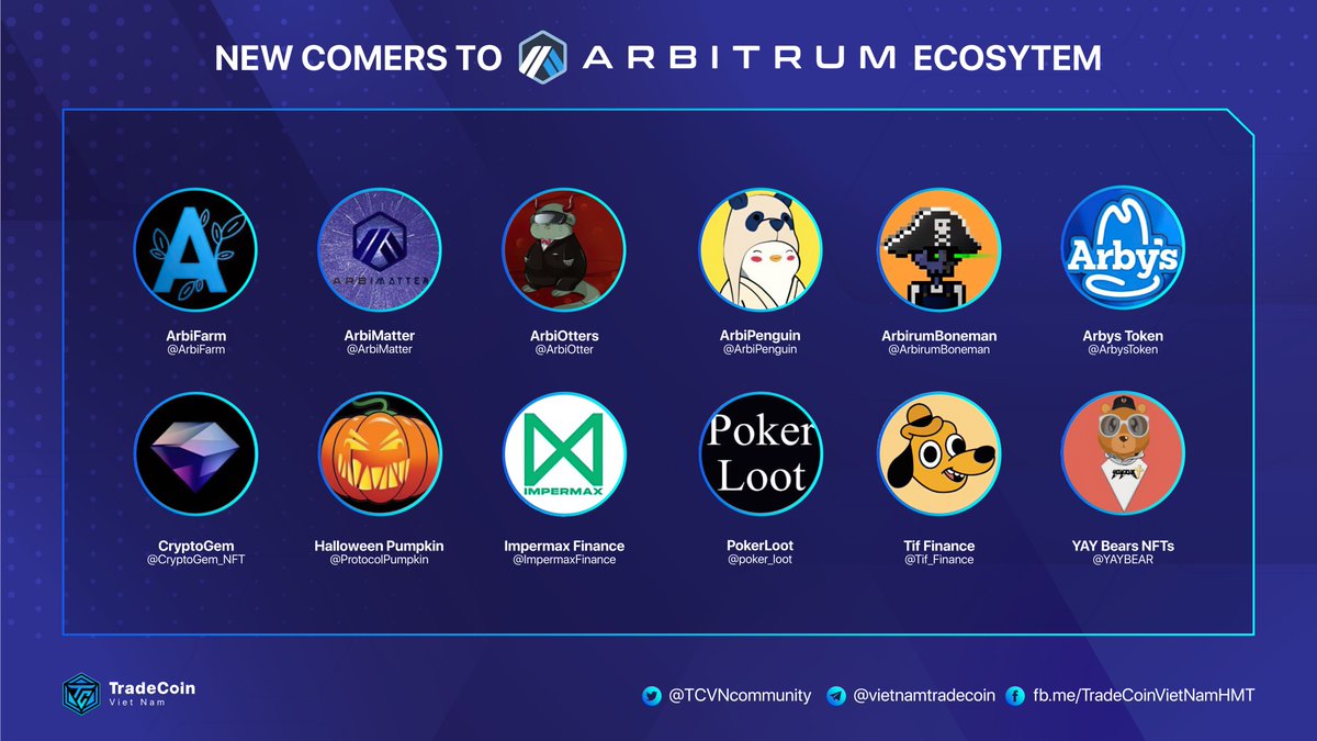 TCVNcommunity's tweet photo. 🌟New comers to @arbitrum Ecosystem

🎉Welcome! @ArbiFarm @ArbiMatter @ArbiOtters @ArbiPenguin @ArbitrumBoneman @ArbysToken @CryptoGem_NFT @ProtocolPumpkin @ImpermaxFinance @poker_loot @Tif_Finance @YAYBEAR 

#TCVN #Arbitrum #Layer2 #ETH #Ethereum $AFARM $ETH https://t.co/o4SBQGIlqN