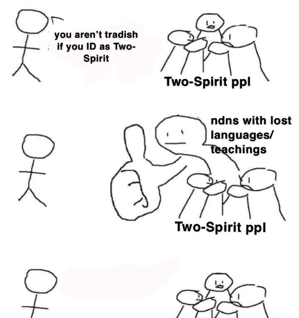 Raven Two Feathers (Raven2Feathers) Twitter