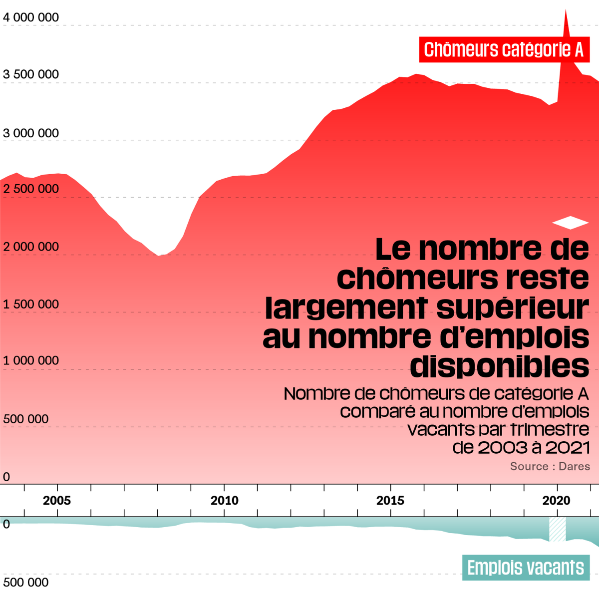 Libération tweet media