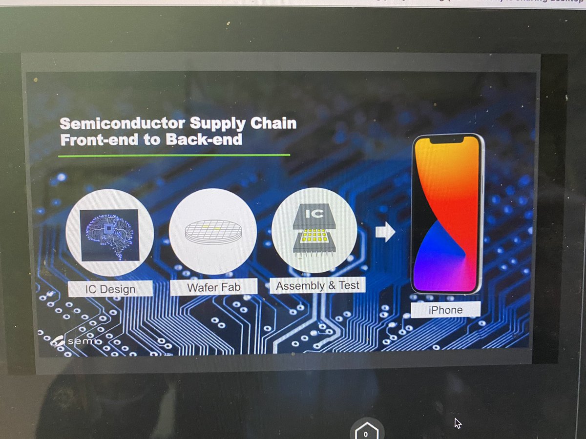 Russ Shaw CBE (@russshaw1) on Twitter photo Terry Tsao from <a href="/SEMIconex/">SEMI</a> is providing a great overview of semiconductors at the <a href="/TLA_Taiwan/">TechLondonAdv Taiwan</a> event as part of <a href="/LDNTechWeek/">London Tech Week</a> - <a href="/TechLondonAdv/">Tech London Advocates</a> <a href="/GlobalTechAdv/">Global Tech Advocates</a> <a href="/Taiwan_in_UK/">Taiwan in the UK</a> <a href="/businesslondon/">Grow London</a> @InformaTechHQ <a href="/uniquejosh/">Josh Liu</a> Terry Tsao from <a href="/SEMIconex/">SEMI</a> is providing a great overview of semiconductors at the <a href="/TLA_Taiwan/">TechLondonAdv Taiwan</a> event as part of <a href="/LDNTechWeek/">London Tech Week</a> - <a href="/TechLondonAdv/">Tech London Advocates</a> <a href="/GlobalTechAdv/">Global Tech Advocates</a> <a href="/Taiwan_in_UK/">Taiwan in the UK</a> <a href="/businesslondon/">Grow London</a> @InformaTechHQ <a href="/uniquejosh/">Josh Liu</a>