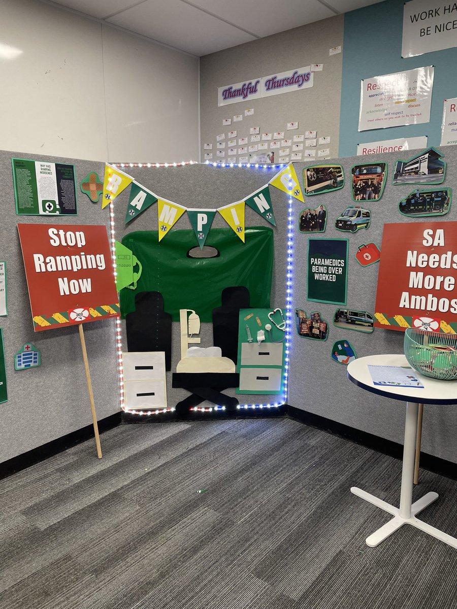 Fantastic work from <a href="/PulteneyGrammar/">Pulteney Grammar</a> year 9 students who researched and investigated the impact ramping has on the <a href="/CityofAdelaide/">CityofAdelaide</a>. Interviews with Journalists, a Patient, Paramedic, MP and the AEA. Well done on your project 🚑. The cookie says it all.