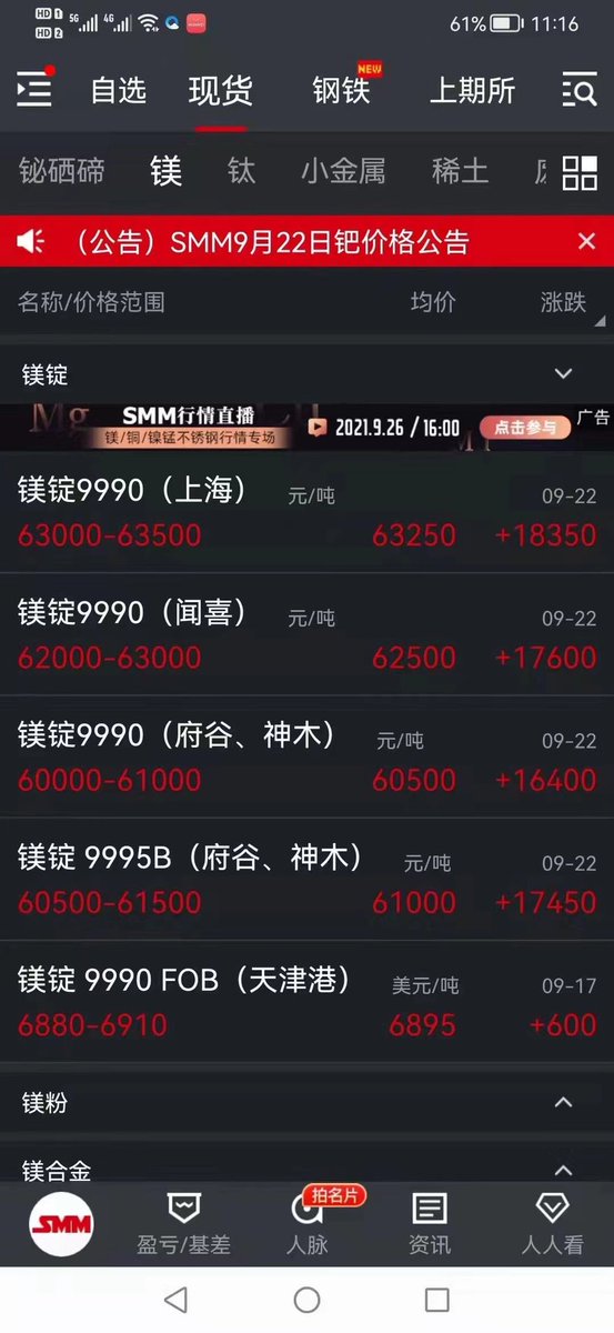 To all our customers, please note magnesium raw material is having unexpected rocket high increase, previous quotation about 960mm &amp; 768mm die-casting cabinet will be null. Please check with our sales contact for timely update.
Thanks for your continuous support.