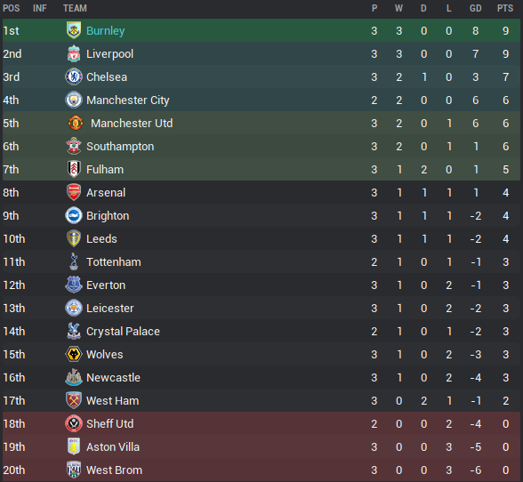 South American Guides — FM Grasshopper Blog — CoffeehouseFM - Football Manager Blogs