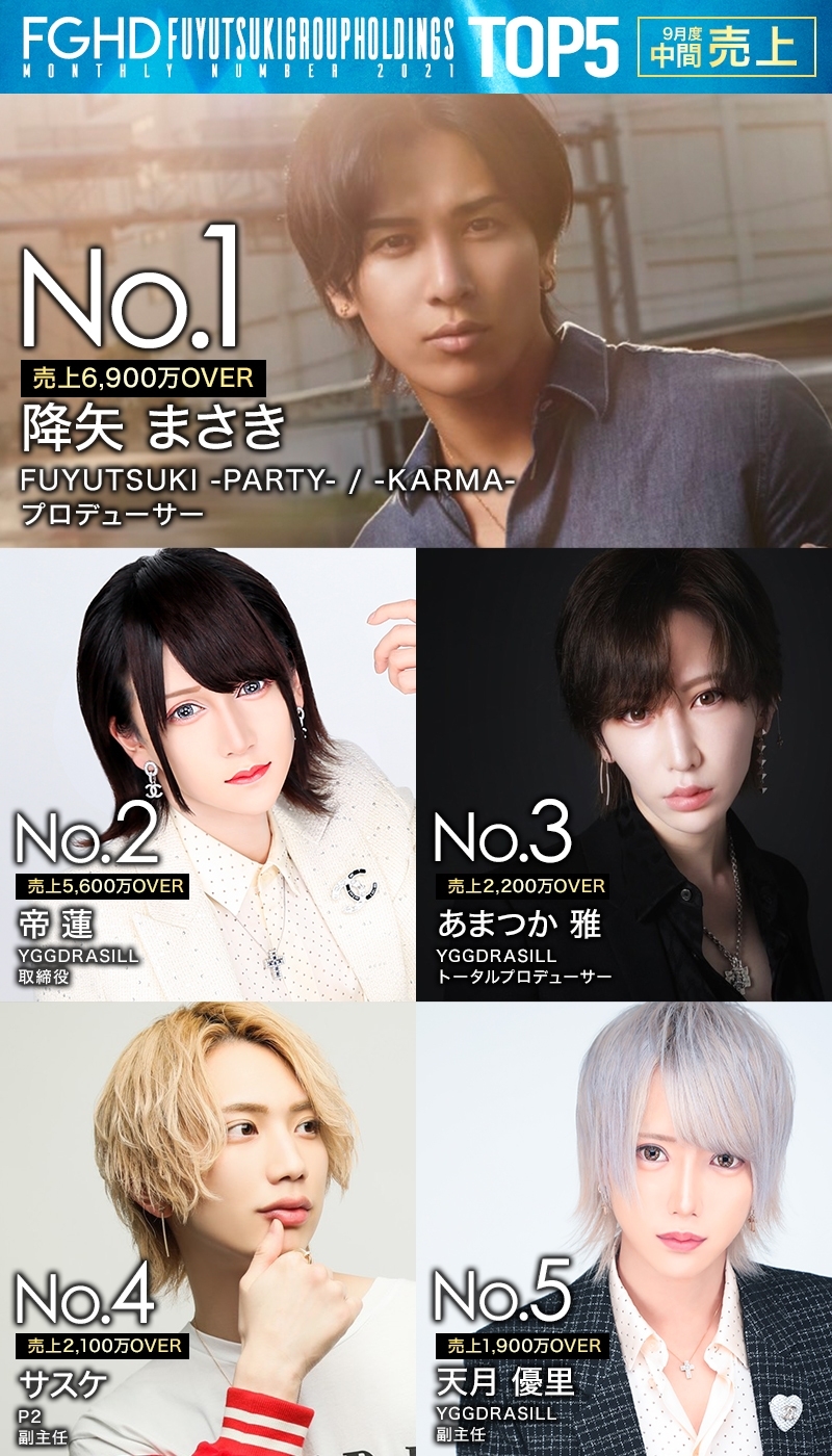 優木純　お守り　商売繁盛　冬月グループ　ホスト 冬月グループホールディングス【公式】 on X: 