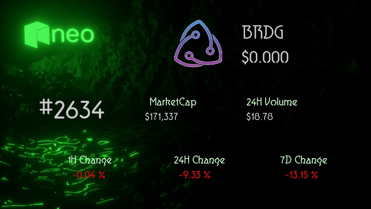 DashboardNeo's tweet image. Weekly asset information #BridgeProtocol $BRDG #NEO #Blockchain @BridgeProtocol
More information on neo-dashboard.com