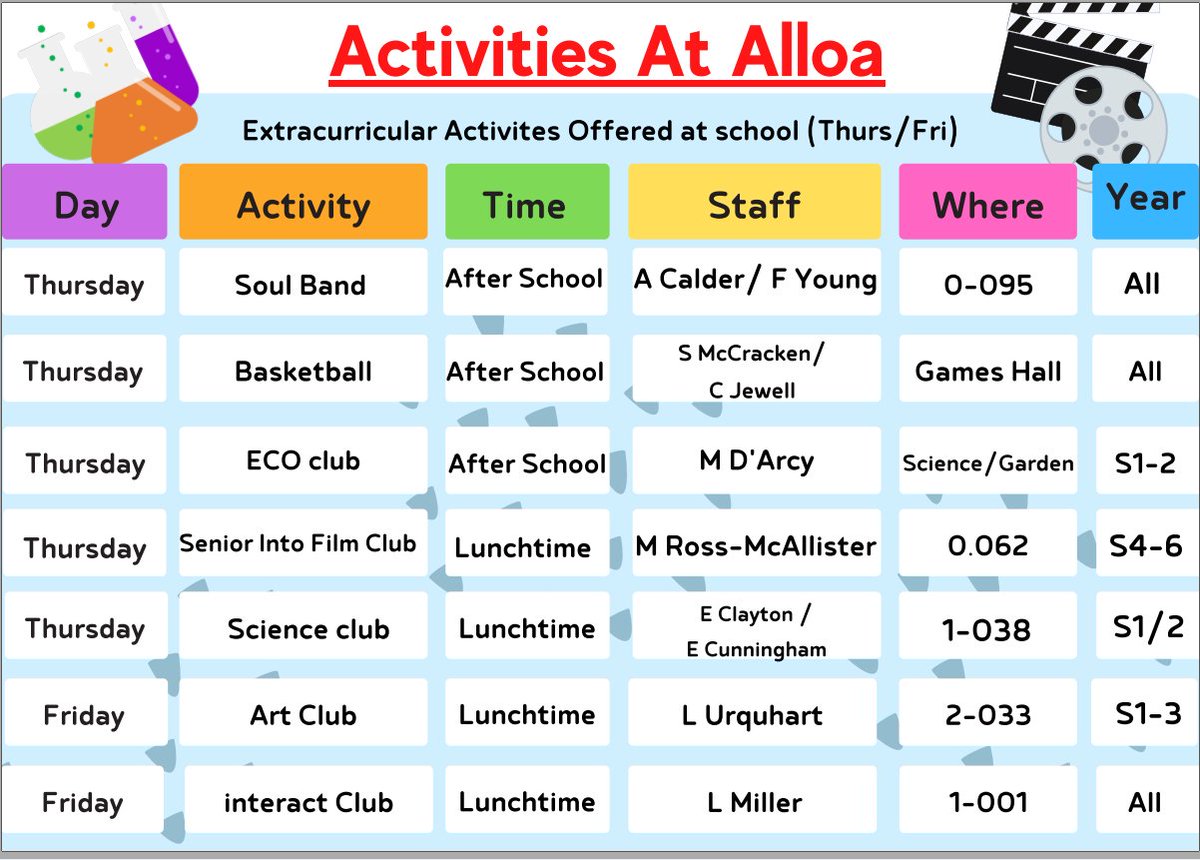 Calling all learners....GET INVOLVED! 

Improve your wellbeing and school enjoyment by joining  
our clubs 

<a href="/AlloaAcademy/">Alloa Academy</a>
 <a href="/AlloaAcadPC/">AlloaAcadParents</a> 

Respect ✊
Ambition 💫
Resilience 💪