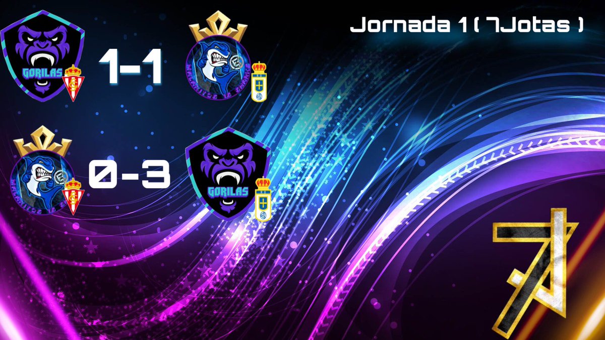 Buen debut en @liga7jotas ante un grandísimo equipo <a href="/LosMenfis/">😈MaLaKiToS IS ShArK🦈🎮⚽</a> , dos partidos en los que el equipo estuvo muy ordenado y serios defensivamente. 
#yosoygorila @entregados_pes  <a href="/Konami/">Konami</a> <a href="/PesLuis/">TORNEOSPESGAMING ( luis-belloto)</a>