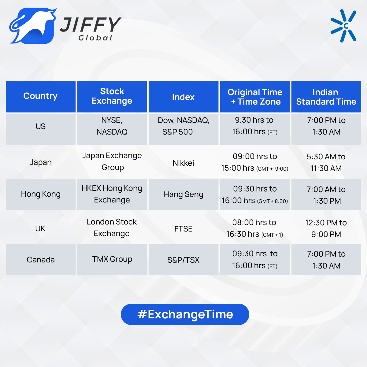 Jiffy Global tweet media