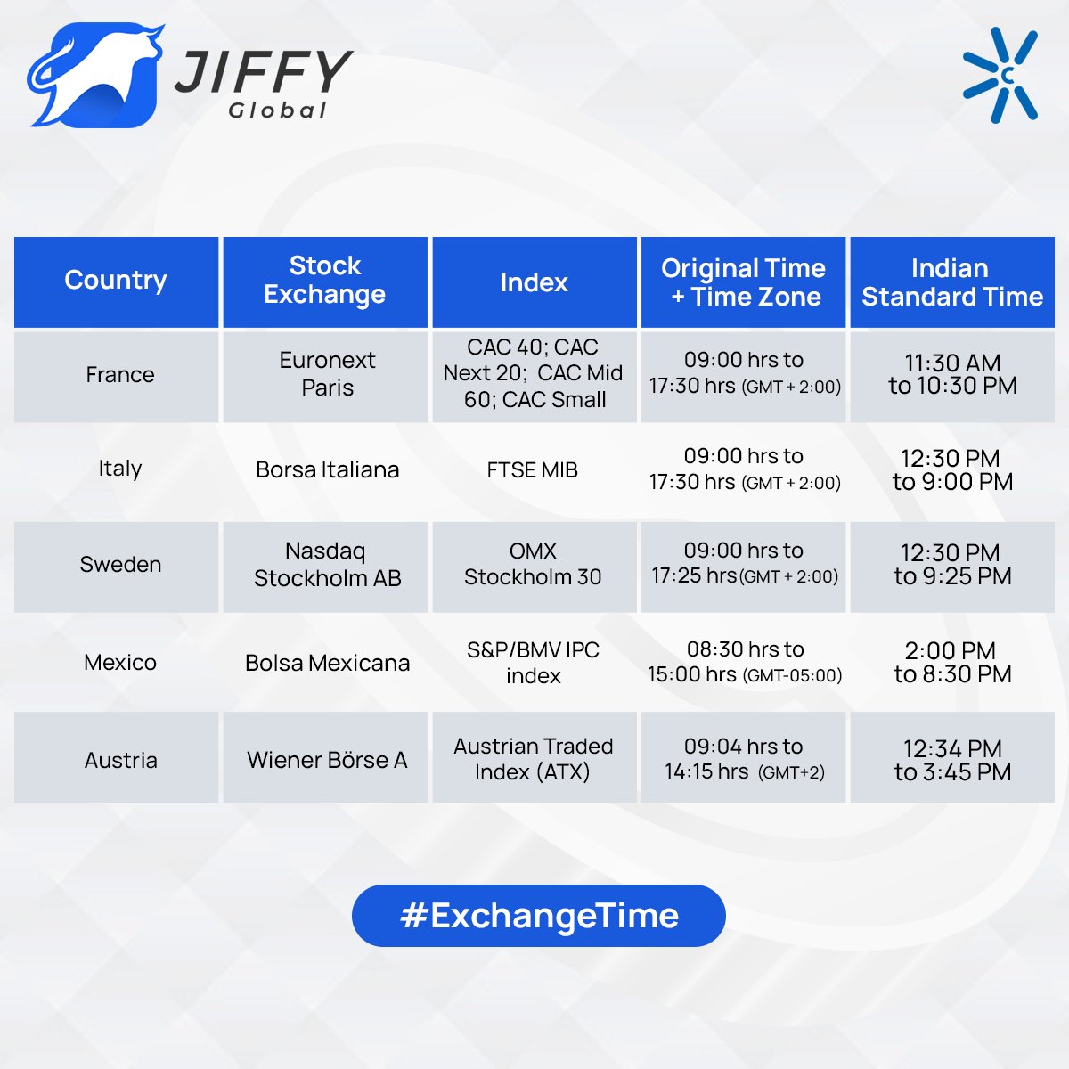 Jiffy Global tweet media