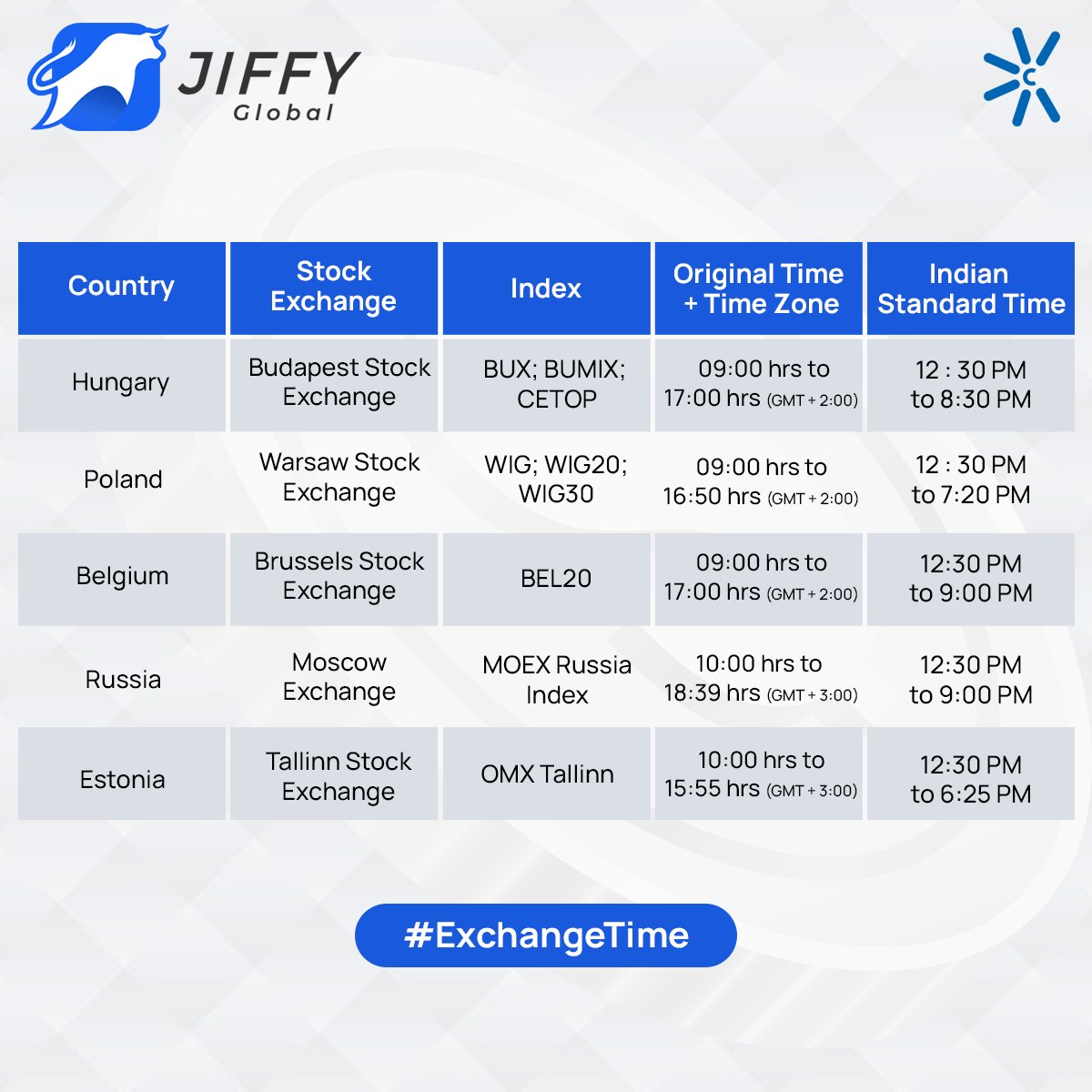 Jiffy Global tweet media