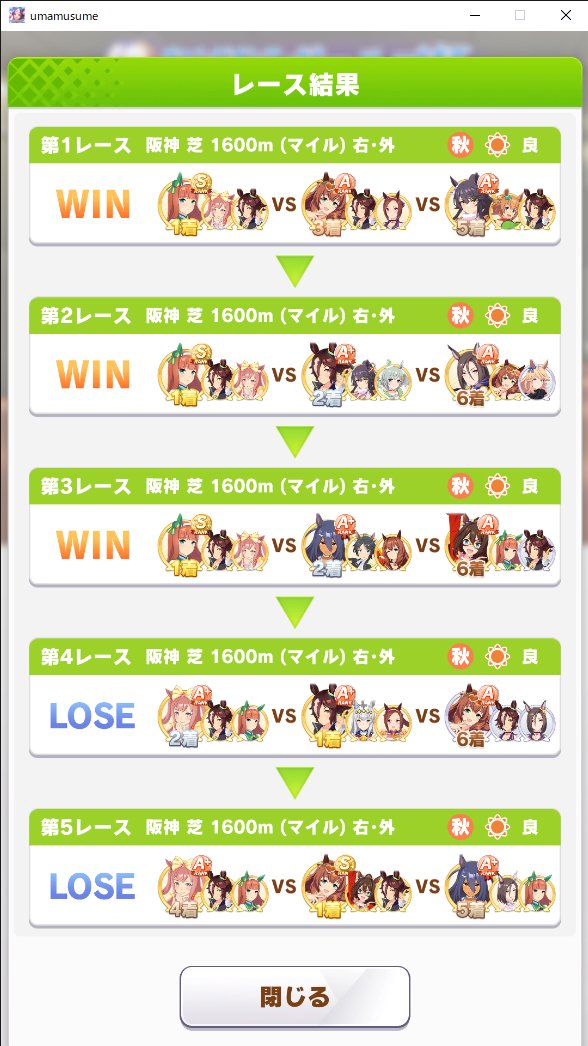 プリンセス天狐 Princess Tenko2 Twitter