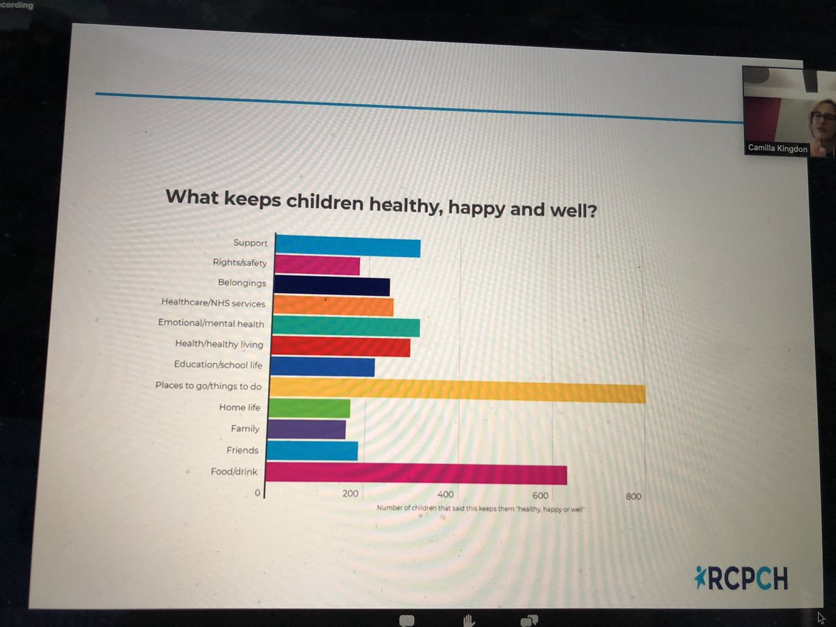 Fabulous presentation with some hard hitting stats on the current state of child health. We have a long way to go & the contribution of HVs to improving infant & child health. HVs part of infrastructure that can reduce IMR #iHVEBP2021