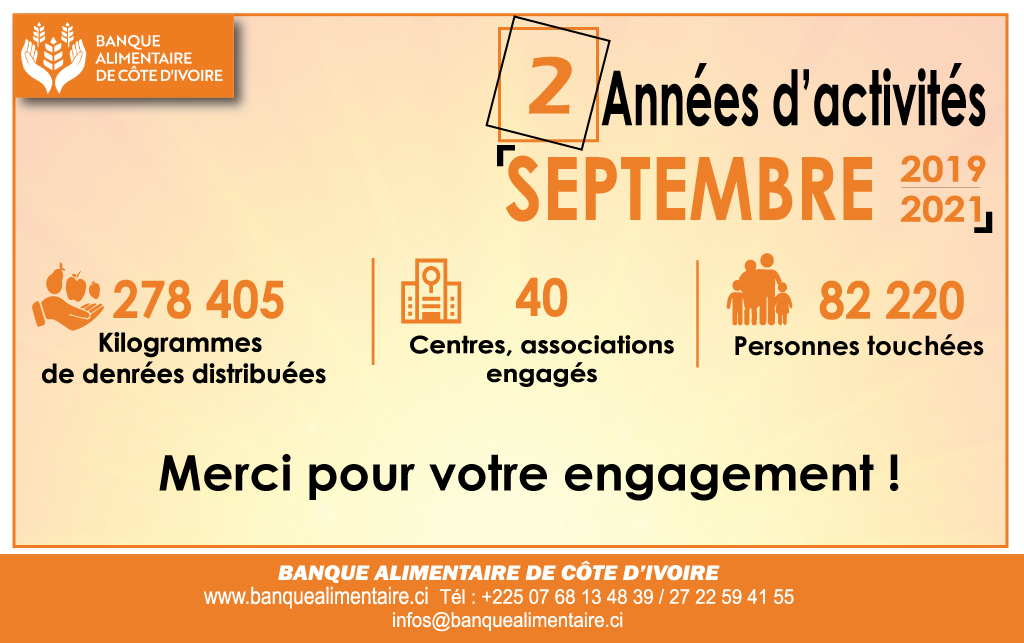 BanqueIvoire's tweet photo. Septembre 2019- Septembre2021: 2 années d'activités.
Ces résultats sont les fruits de la conjugaison des efforts de l'ensemble des acteurs de la chaîne, qui n'ont ménagé aucun effort en s'engageant fermement dans cette lutte contre la précarité alimentaire. https://t.co/IQAwmEwlOp