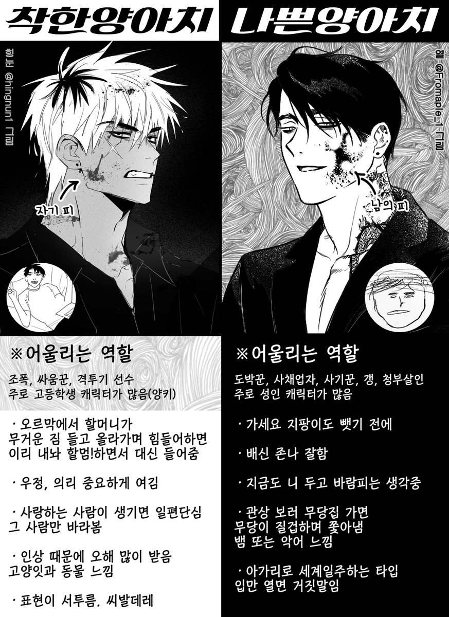 Fromaple_1's tweet photo. 착한양아치vs나쁜양아치 https://t.co/SQ46FQWZ3k