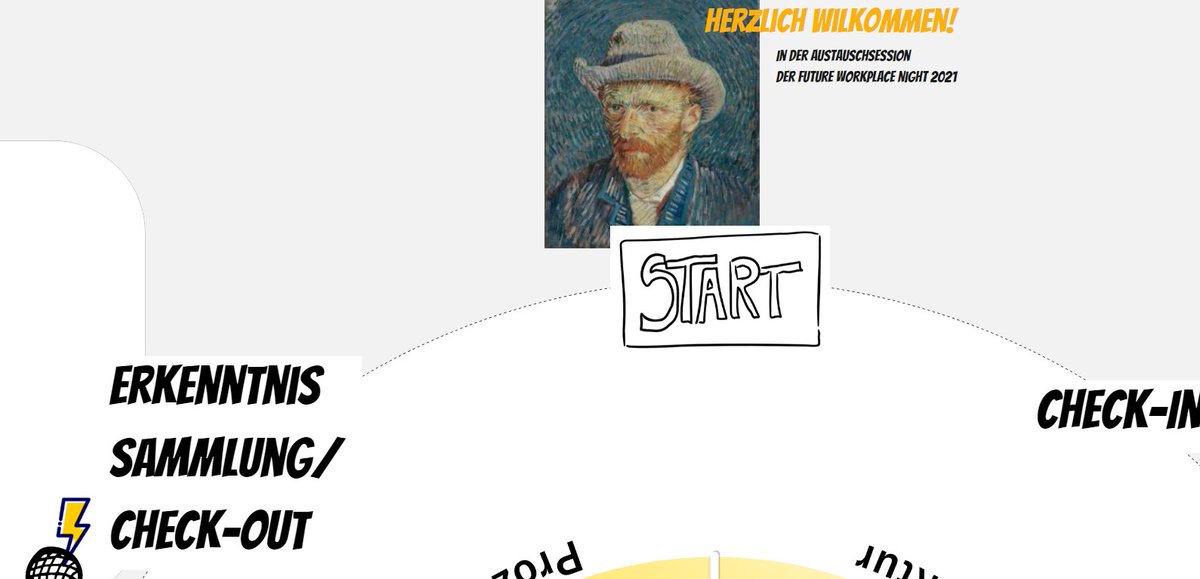 Morgen in einer Woche, am 𝟑𝟎.𝟎𝟗., findet unser  #hybrides #Event zum Thema: "Die Kunst der #Organisationsentwicklung" statt. Die Vorbereitung läuft #Workinprogress Ihr möchtet wissen, was van Gogh dort zu suchen hat? 
👉 Hier gehts zur Anmeldung: avilox.de/event/organisa….