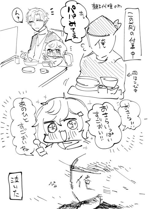 職場の親子が可愛すぎた話落書き😌
(代理:のわ親子) 