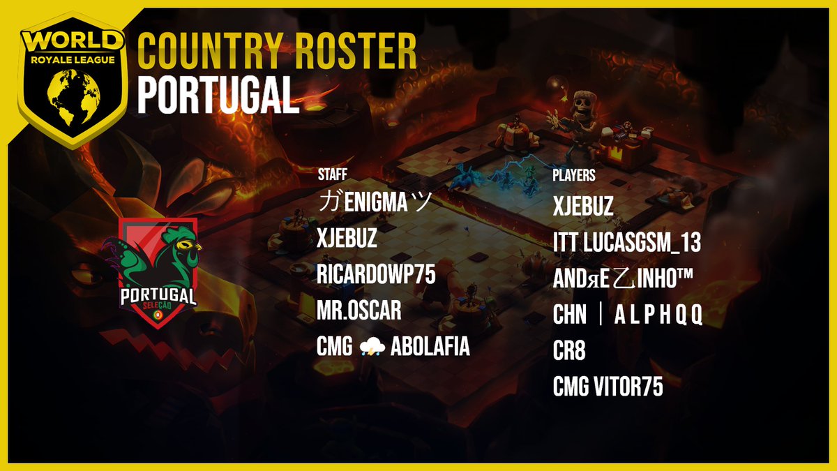 WRL Season 7 Roster Reveal!
Team <a href="/PortugalTeam_CR/">Team Portugal</a>🇵🇹 

Staff
🗣️<a href="/xJebuz/">Jebuz</a>
🗣️<a href="/RicardoWP_CR/">RicardoWP🇵🇹</a>
🗣️<a href="/iEnigmaCR/">Enigma</a>
👥<a href="/Abolafia20/">Abolafia⛈</a>
📊<a href="/Oscarsan98/">Oscar 😈</a>

Players
👤<a href="/xJebuz/">Jebuz</a>
👤<a href="/lucasgsm_13CR/">lucasgsm_13</a>
👤<a href="/andrezinhozzz/">Andrezinho</a>
👤<a href="/Alphqq/">✨Alphqq</a>
👤<a href="/CsarAlmeida8/">Caesar 🗿</a>
👤<a href="/Vitor75u/">Vitor75 🇵🇹</a>

Good luck Team Portugal!